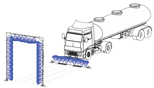 Рамка для обмыва автотраспорта